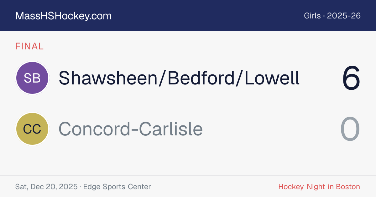 Shawsheen/Bedford/Lowell at Concord-Carlisle score card