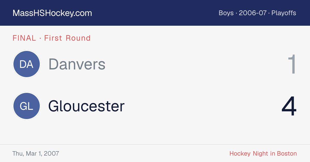 Danvers at Gloucester score card