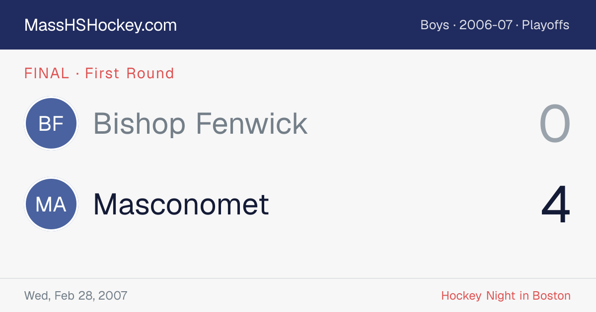 Bishop Fenwick at Masconomet score card