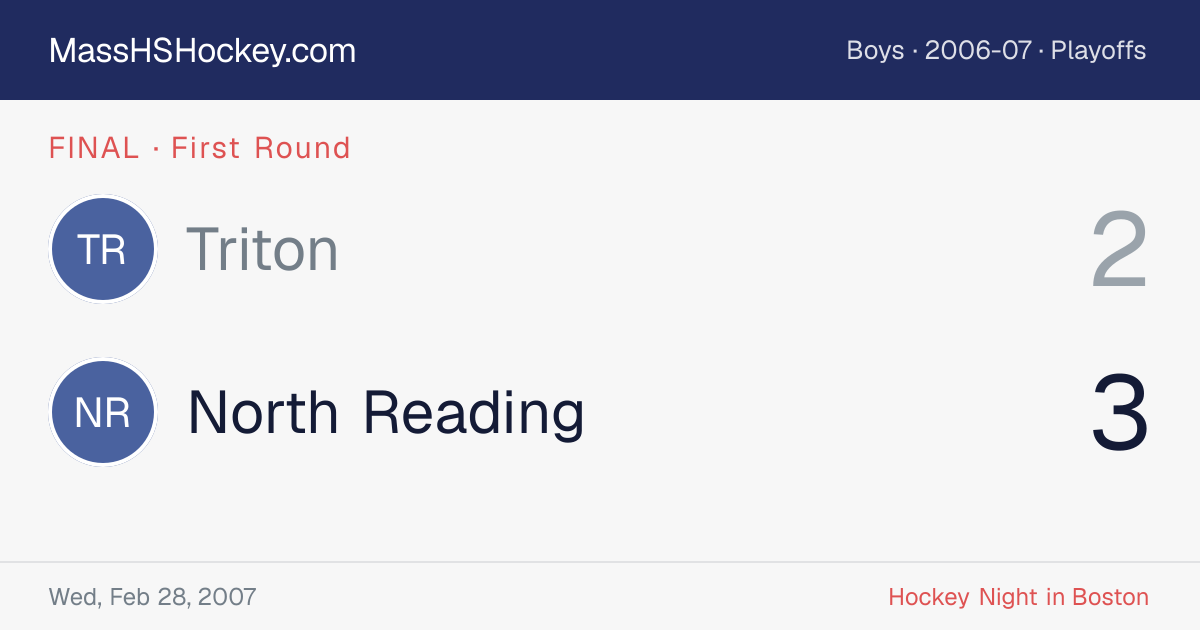 Triton at North Reading score card