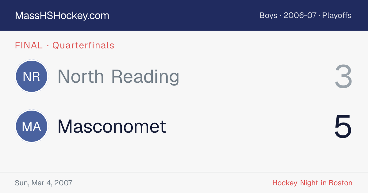 North Reading at Masconomet score card