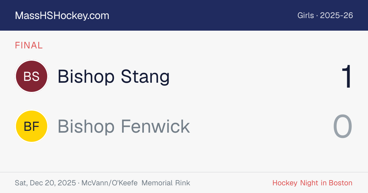 Bishop Stang at Bishop Fenwick score card