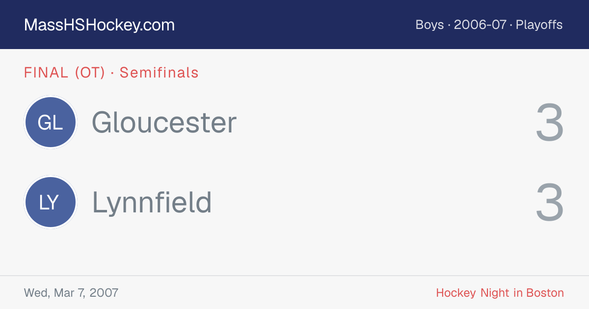 Gloucester at Lynnfield score card