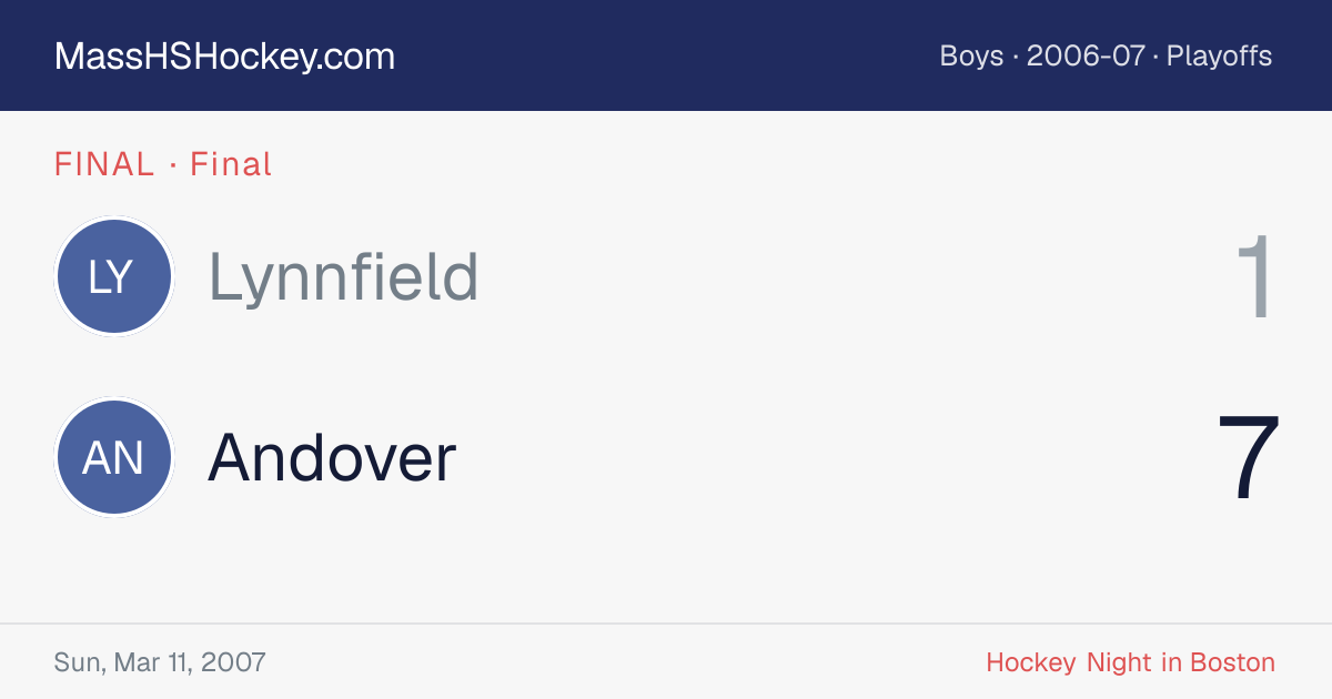 Lynnfield at Andover score card
