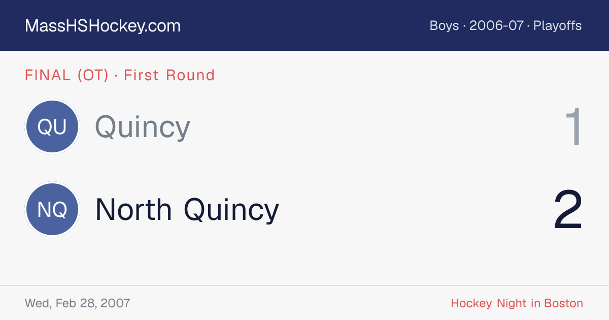 Quincy at North Quincy score card