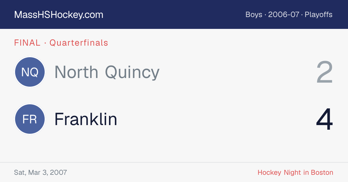 North Quincy at Franklin score card