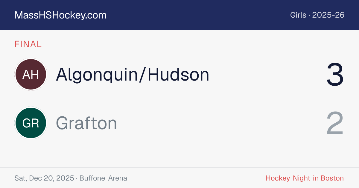Algonquin/Hudson at Grafton score card