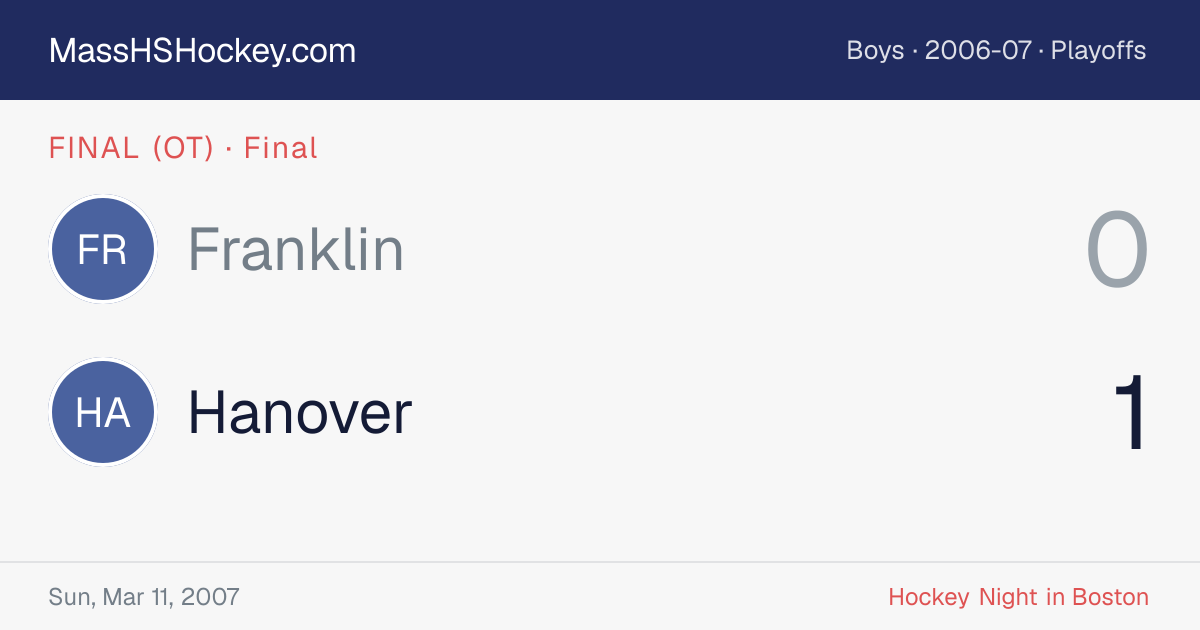 Franklin at Hanover score card