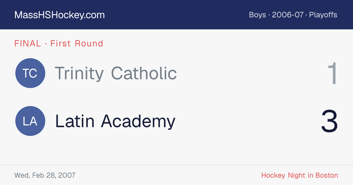 Trinity Catholic at Latin Academy score card