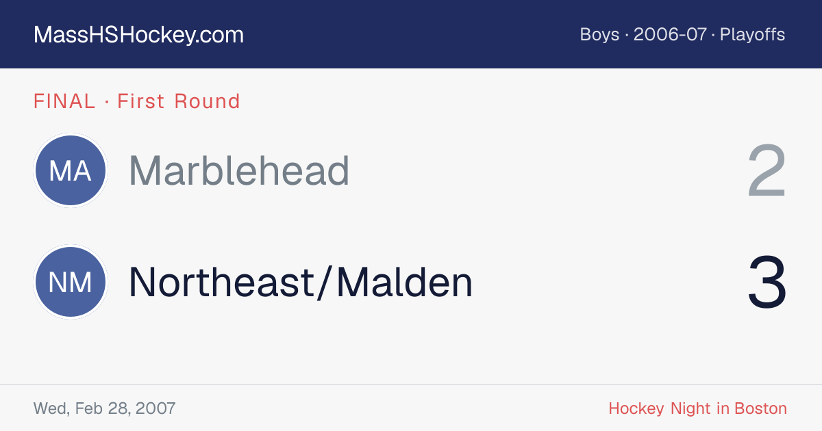 Marblehead at Northeast/Malden score card