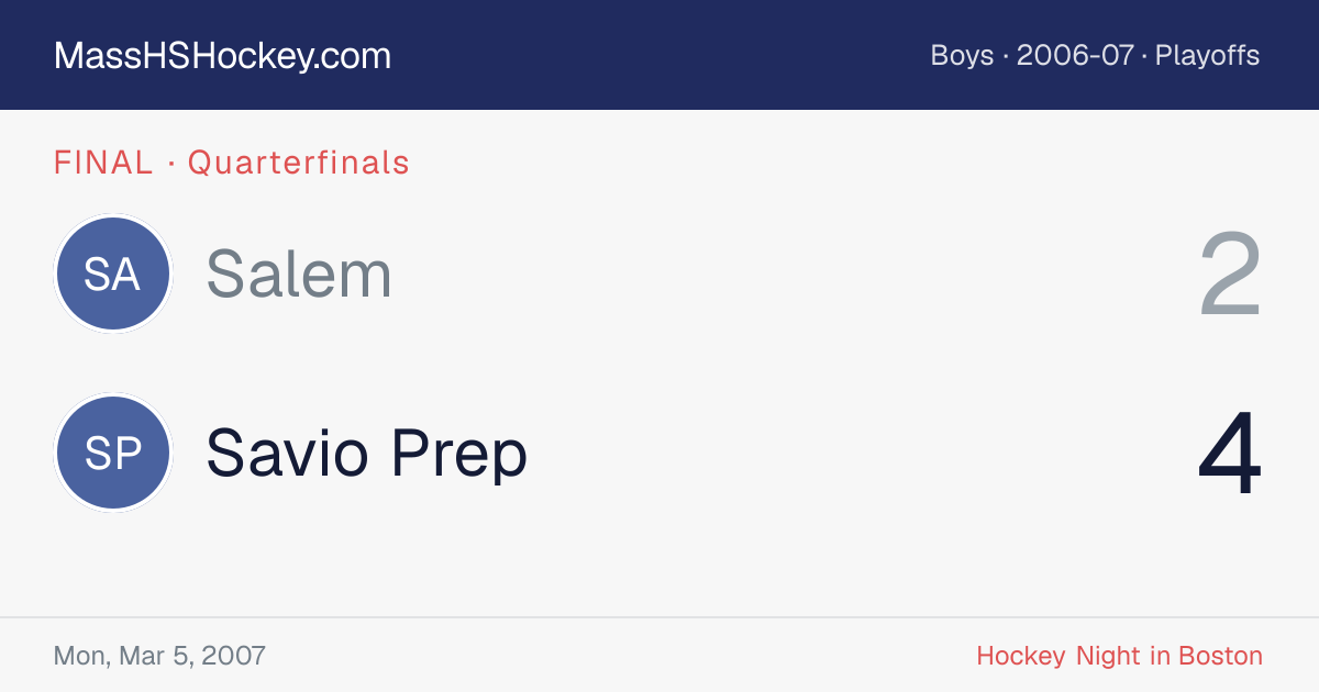 Salem at Savio Prep score card