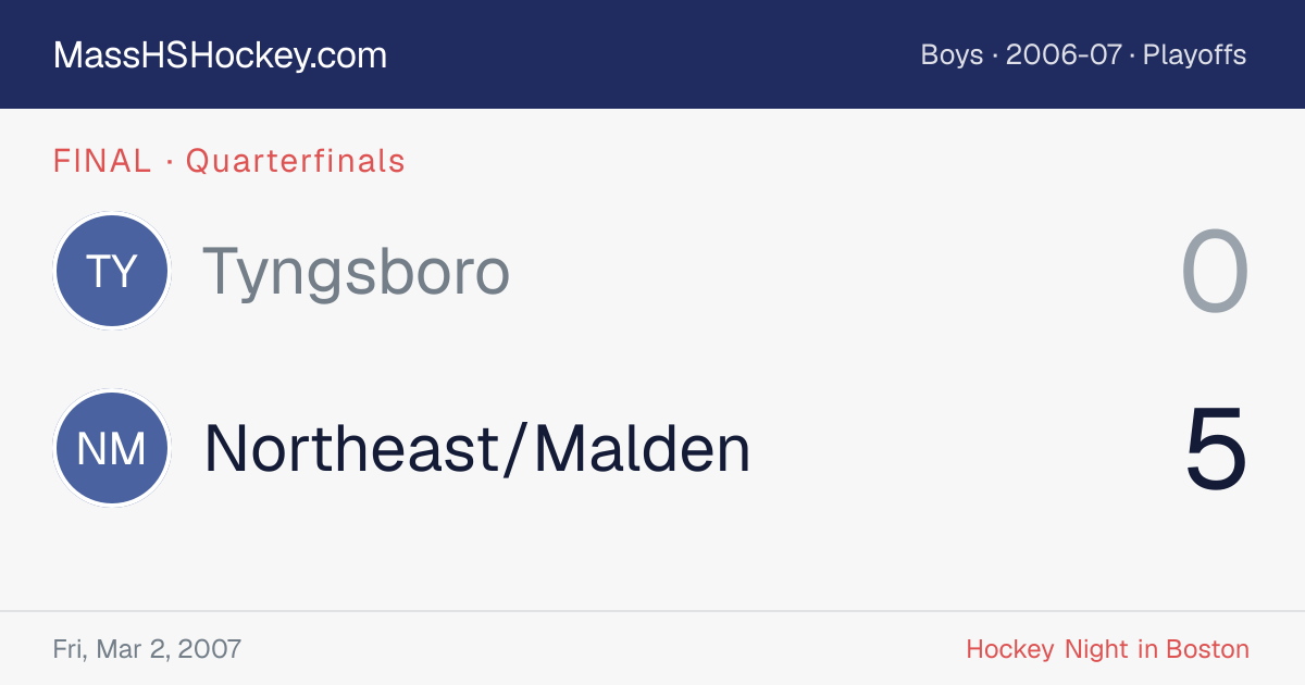 Tyngsboro at Northeast/Malden score card