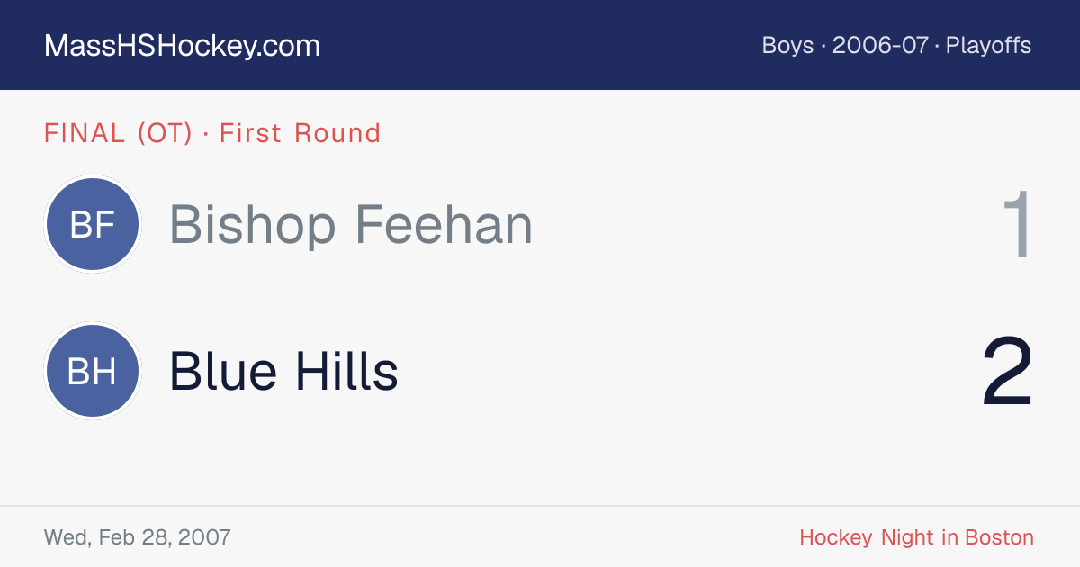 Bishop Feehan at Blue Hills score card