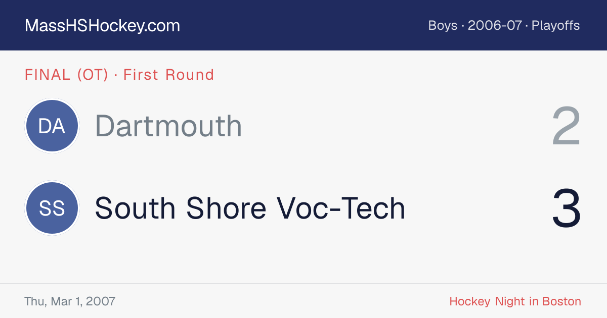 Dartmouth at South Shore Voc-Tech score card