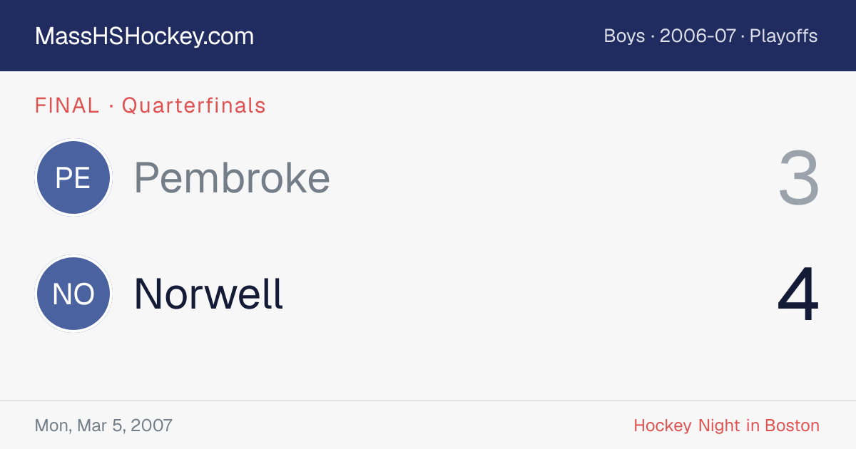 Pembroke at Norwell score card