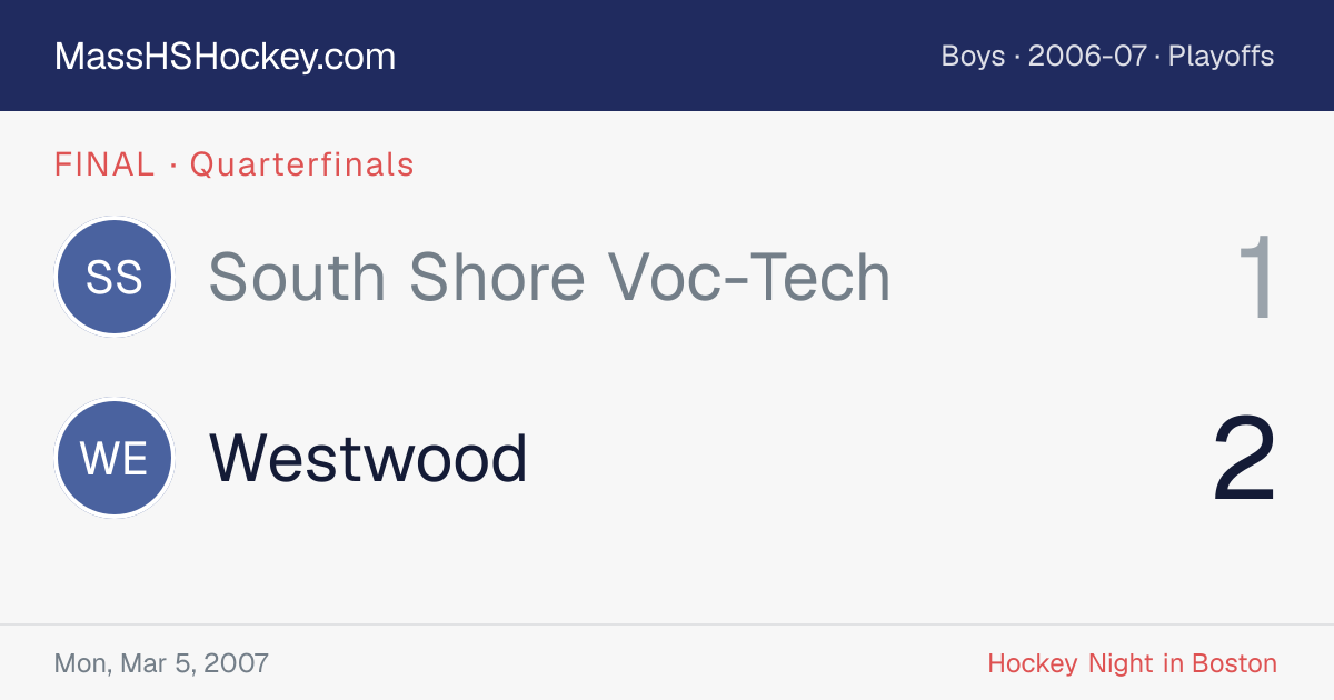 South Shore Voc-Tech at Westwood score card