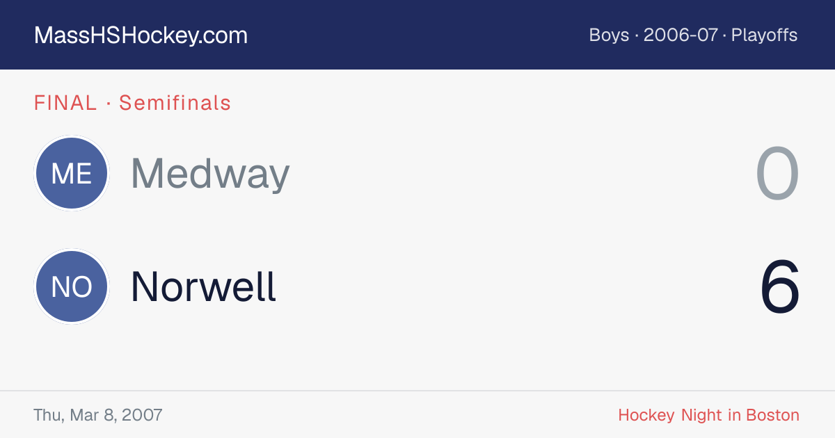 Medway at Norwell score card