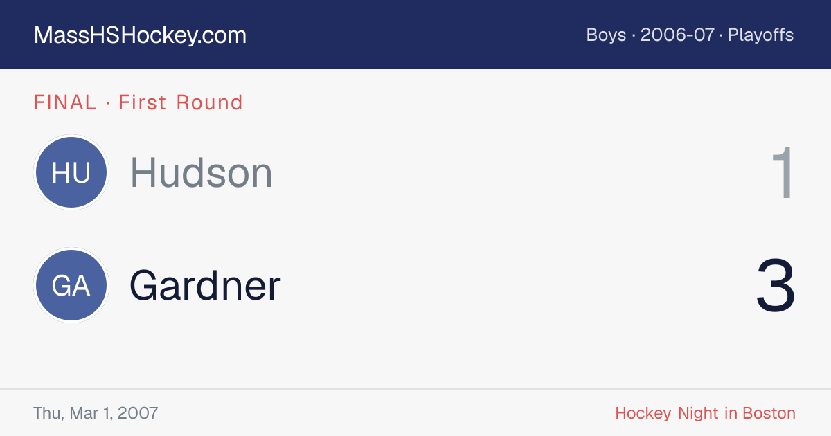 Hudson at Gardner score card