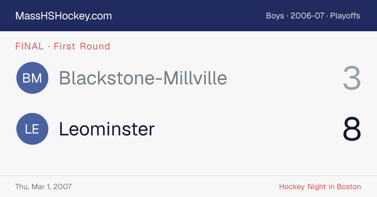 Blackstone-Millville at Leominster score card