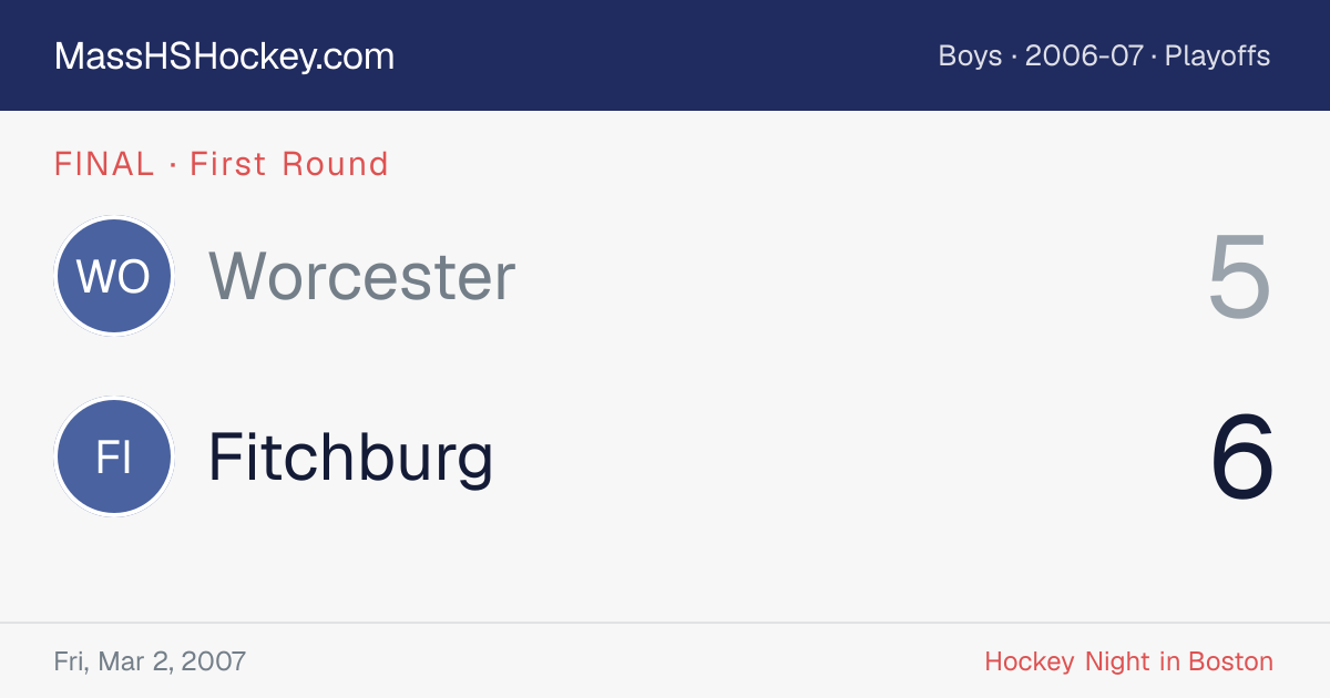 Worcester at Fitchburg score card