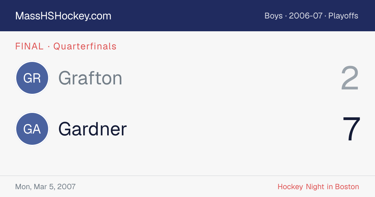 Grafton at Gardner score card