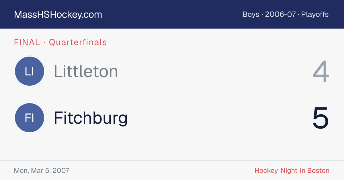 Littleton at Fitchburg score card