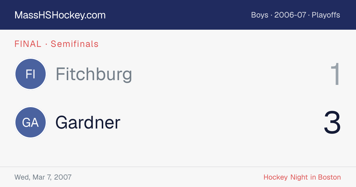 Fitchburg at Gardner score card