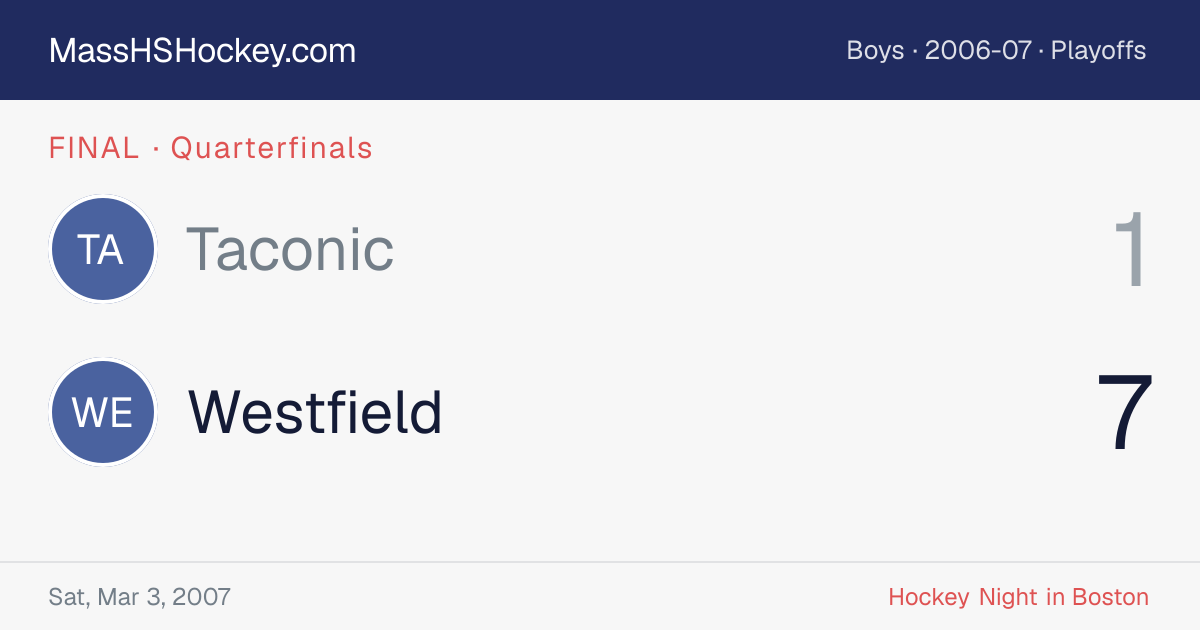 Taconic at Westfield score card