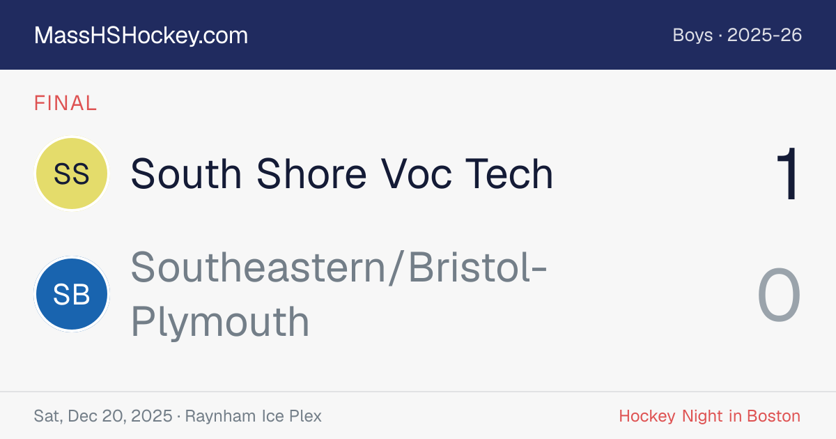 South Shore Voc Tech at Southeastern/Bristol-Plymouth score card
