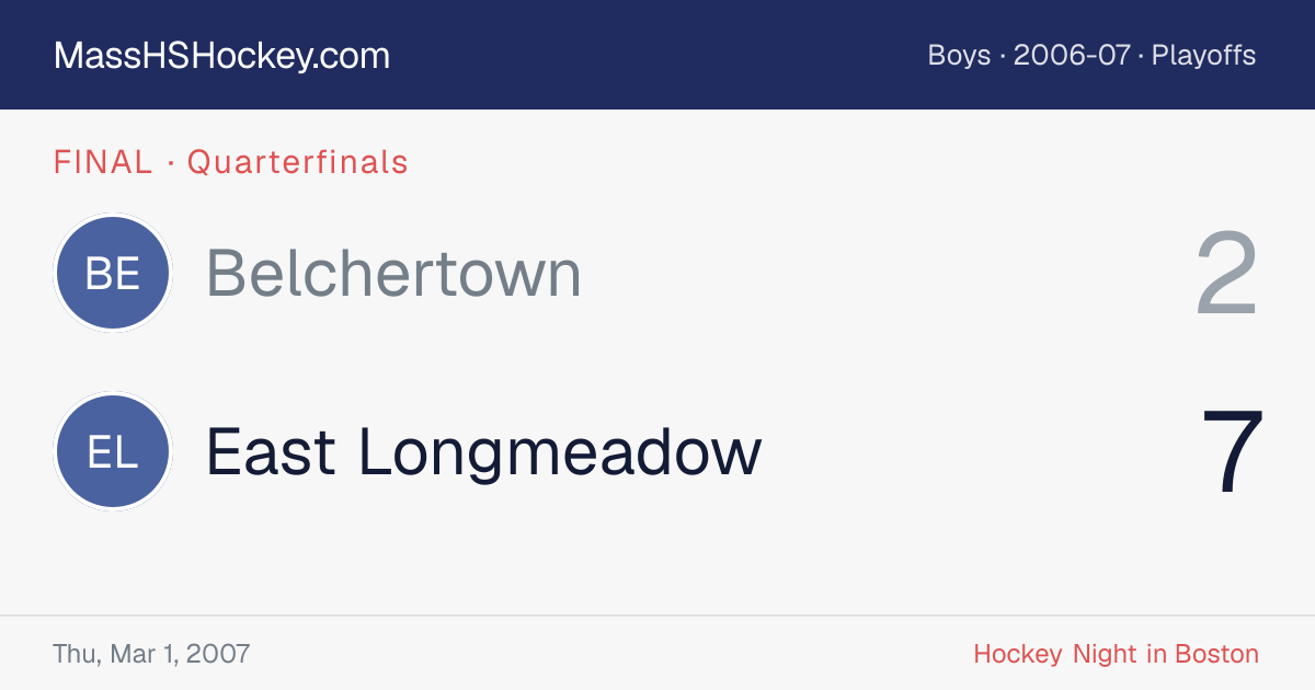 Belchertown at East Longmeadow score card