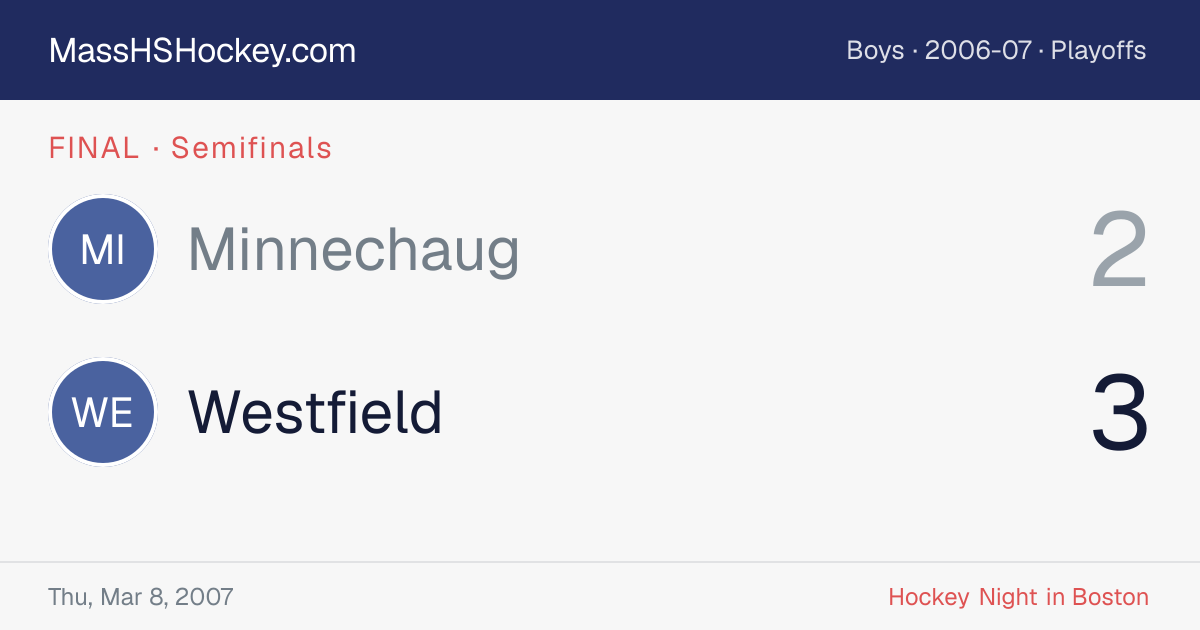 Minnechaug at Westfield score card