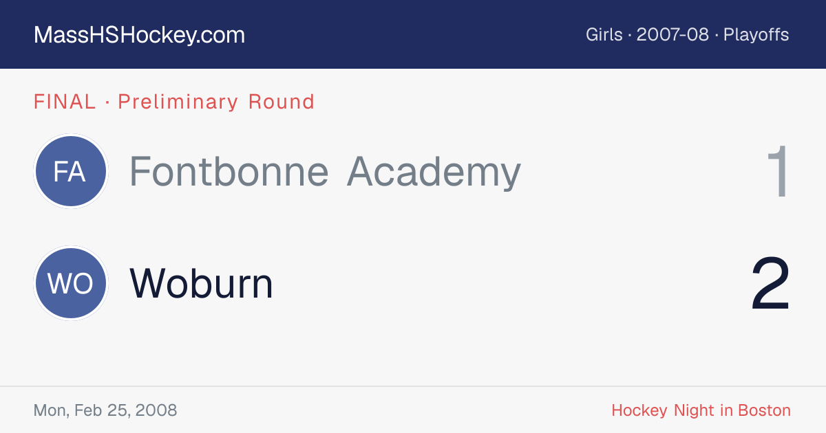 Fontbonne Academy at Woburn score card