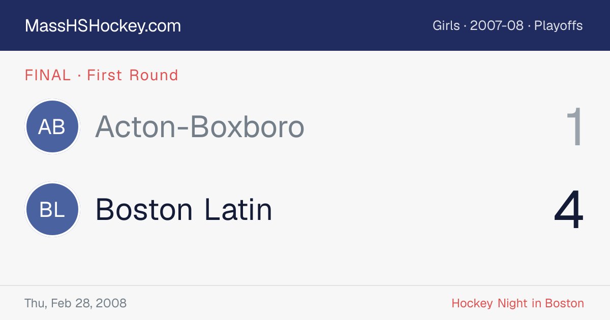 Acton-Boxboro at Boston Latin score card