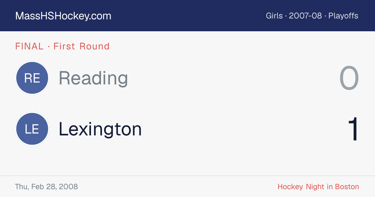 Reading at Lexington score card