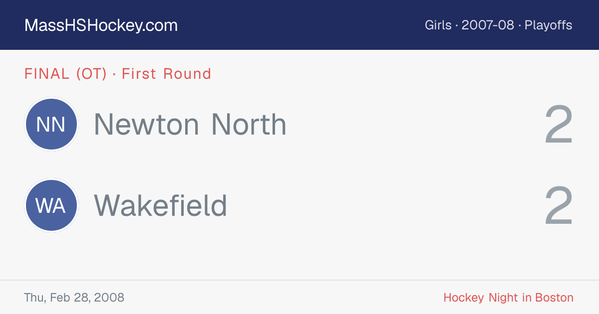 Newton North at Wakefield score card