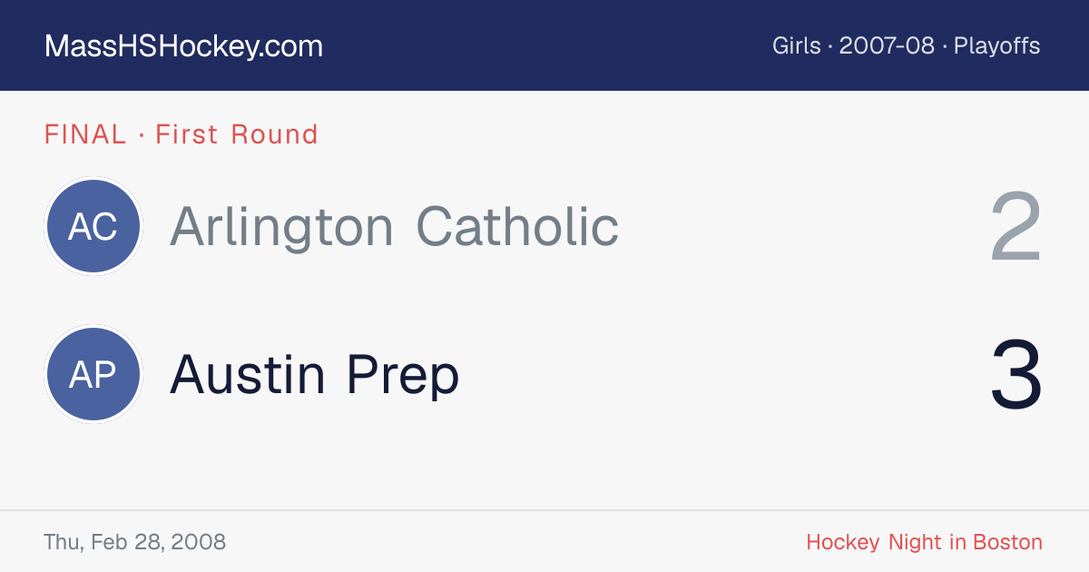 Arlington Catholic at Austin Prep score card