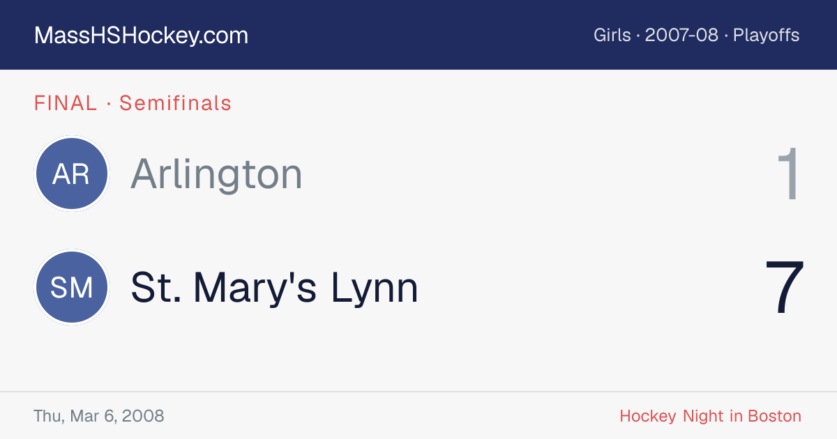 Arlington at St. Mary's Lynn score card