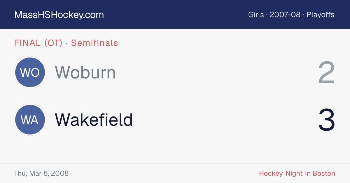 Woburn at Wakefield score card