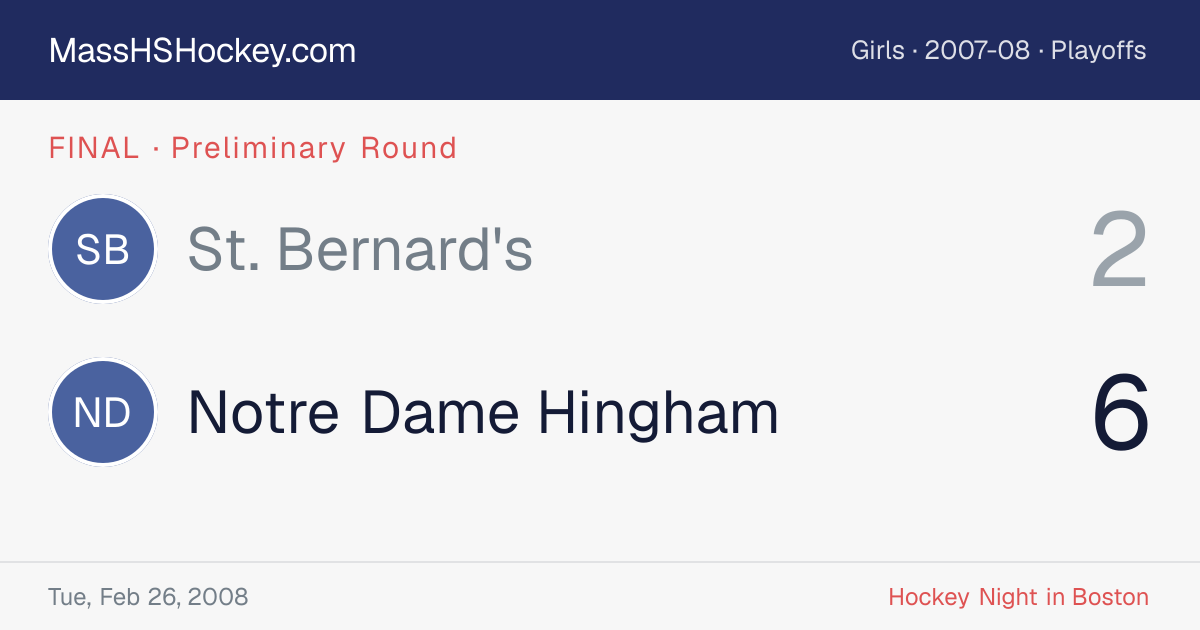 St. Bernard's at Notre Dame Hingham score card