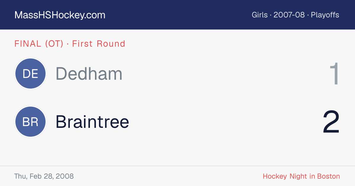Dedham at Braintree score card