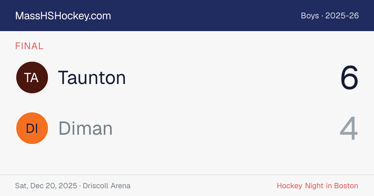 Taunton at Diman score card