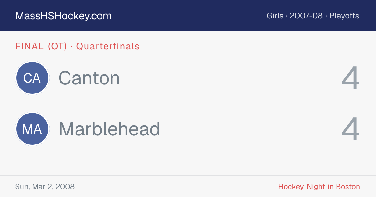 Canton at Marblehead score card