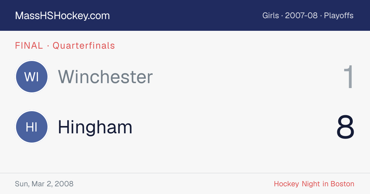 Winchester at Hingham score card