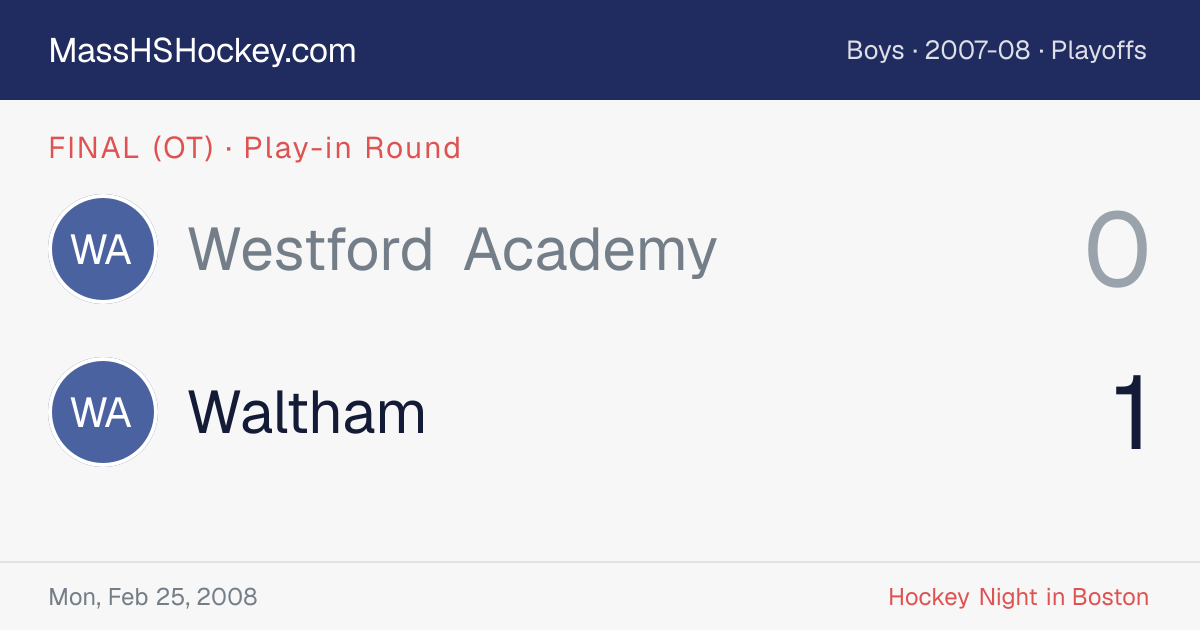 Westford Academy at Waltham score card