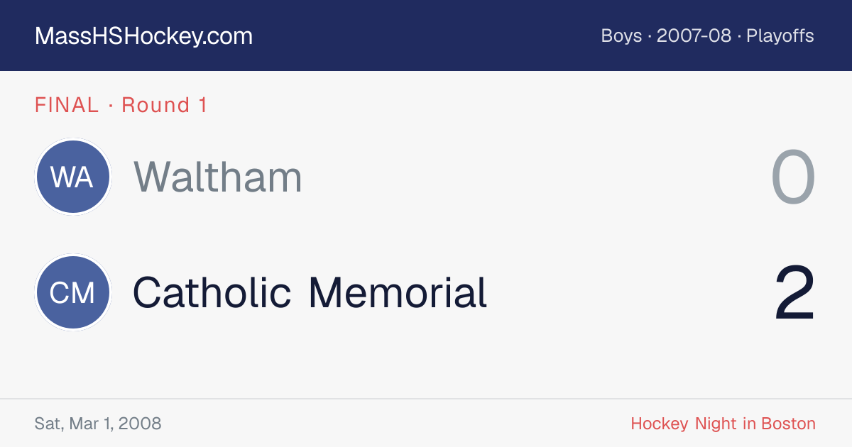 Waltham at Catholic Memorial score card