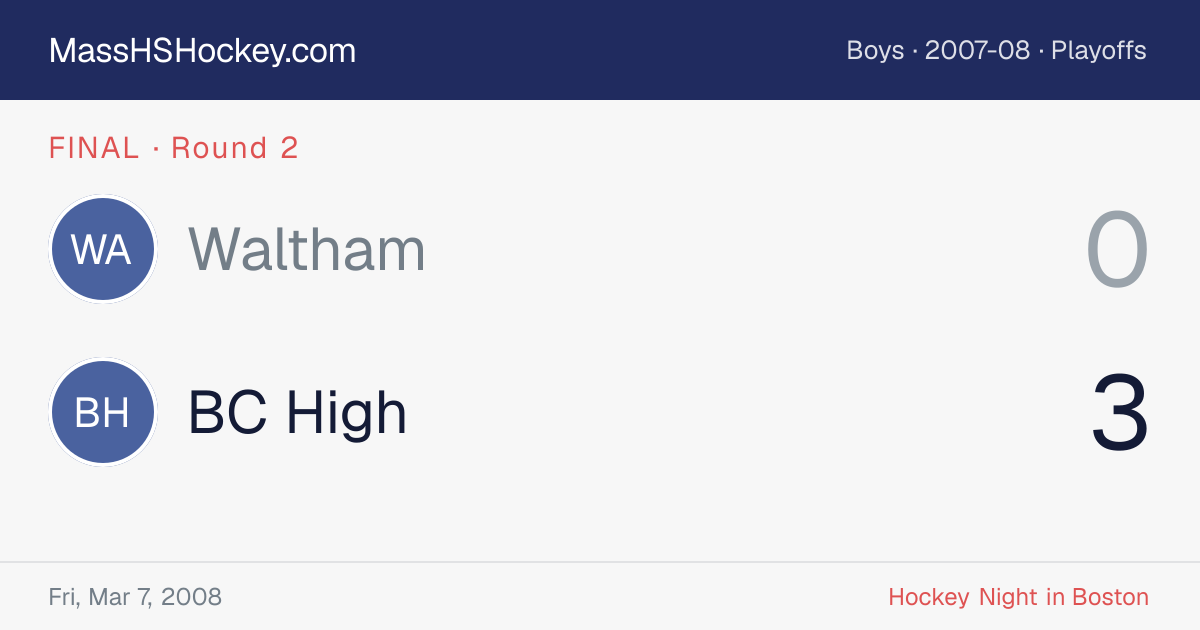 Waltham at BC High score card