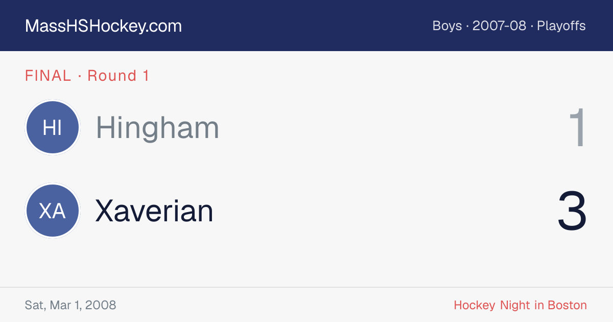 Hingham at Xaverian score card