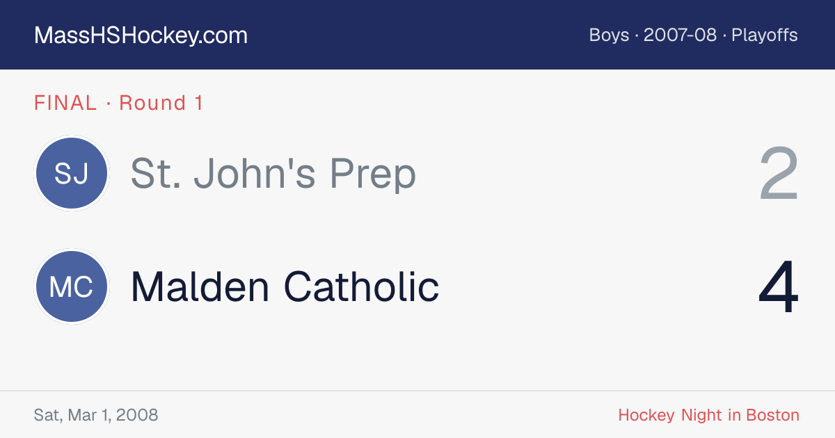 St. John's Prep at Malden Catholic score card