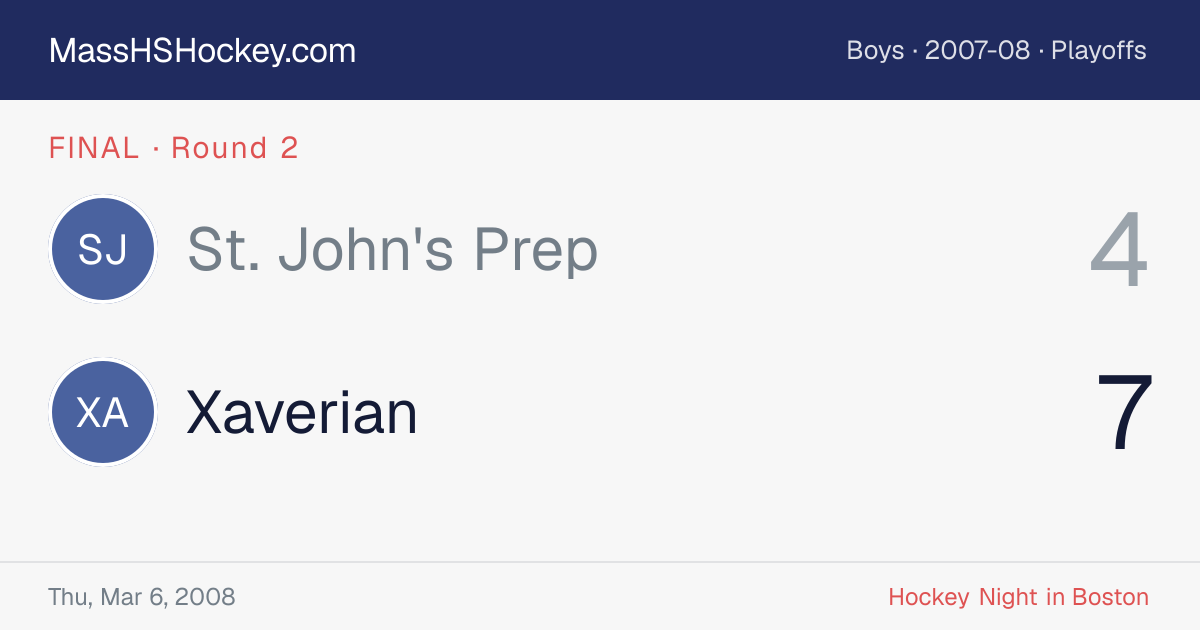 St. John's Prep at Xaverian score card