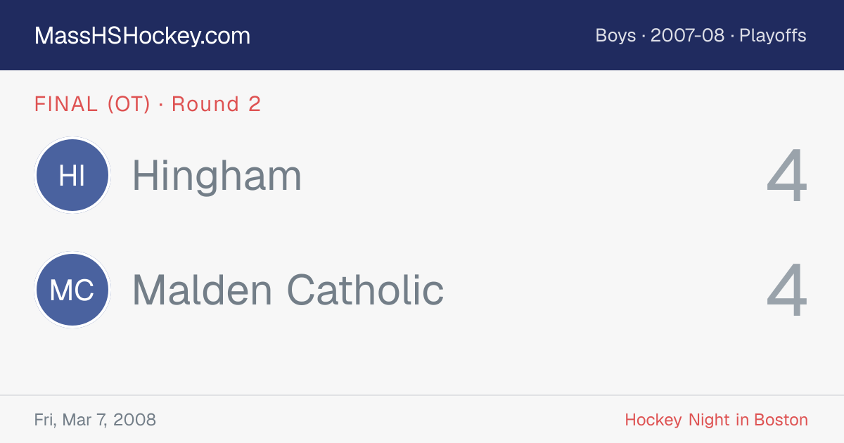 Hingham at Malden Catholic score card